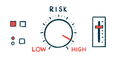 An illustration of a gauge measuring risk shows the dial pointed to the highest setting.