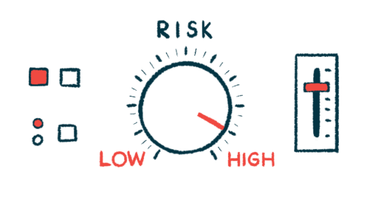 An illustration of a meter measuring risk, and the lever pointed to the high rating scale.