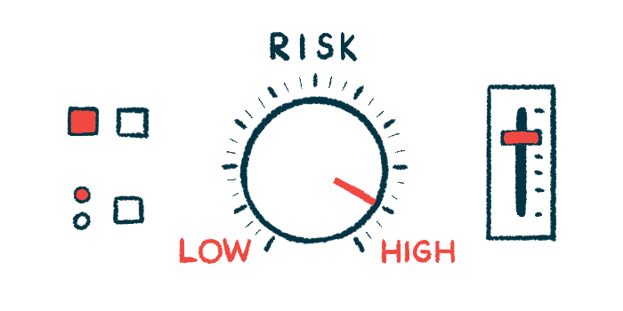 An illustration of a gauge measuring risk shows the dial pointed to the highest setting.
